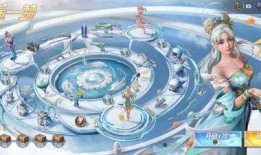 中转盘皮肤最新爆料返场,神秘返场，经典重现！